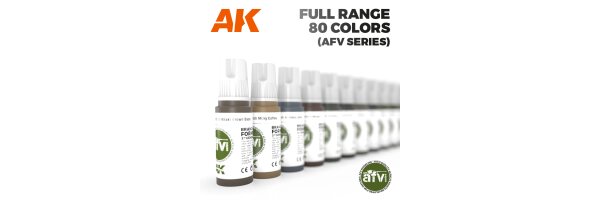 AFV Series