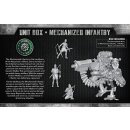 Mechanized Infantry -  Unit Box (7 Models)