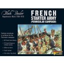 Napoleonic French starter army (Peninsular campaign)