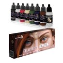 Scale75: Human Eyes (8)
