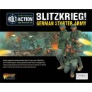 Blitzkrieg! German Starter Army 1000pts
