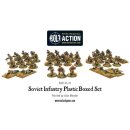 Soviet Infantry plastic box set