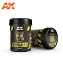 AK Terrains Dark Earth 250ml