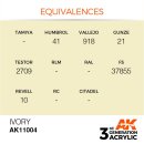 AK 3rd Ivory 17ml