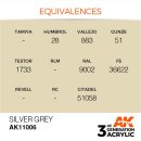 AK 3rd Silver Grey 17ml