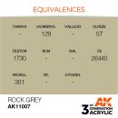 AK 3rd Rock Grey 17ml