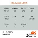 AK 3rd Blue-Grey 17ml