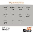 AK 3rd Sky Grey 17ml