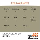 AK 3rd Medium Sea Grey 17ml