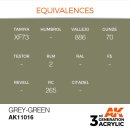 AK 3rd Grey-Green 17ml