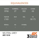 AK 3rd Neutral Grey 17ml