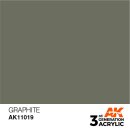 AK 3rd Graphite 17ml