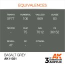 AK 3rd Basalt Grey 17ml
