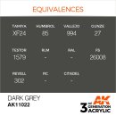 AK 3rd Dark Grey 17ml