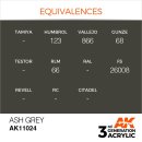 AK 3rd Ash Grey 17ml