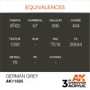 AK 3rd German Grey 17ml