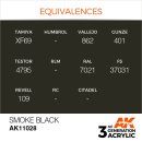 AK 3rd Smoke Black 17ml