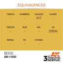 AK 3rd Beige 17ml