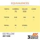 AK 3rd Ice Yellow 17ml