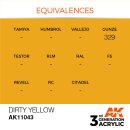 AK 3rd Dirty Yellow 17ml