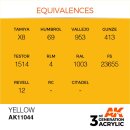 AK 3rd Yellow 17ml