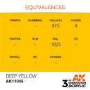 AK 3rd Deep Yellow 17ml