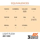 AK 3rd Light Flesh 17ml