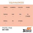 AK 3rd Pastel Pink 17ml