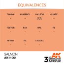 AK 3rd Salmon 17ml