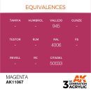 AK 3rd Magenta 17ml