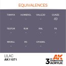 AK 3rd Lilac 17ml