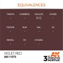 AK 3rd Violet Red 17ml