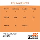 AK 3rd Pastel Peach 17ml
