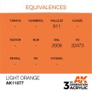 AK 3rd Light Orange 17ml