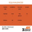 AK 3rd Burn Orange 17ml