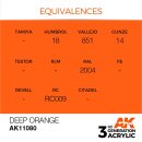 AK 3rd Deep Orange 17ml