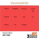 AK 3rd Dead Red 17ml