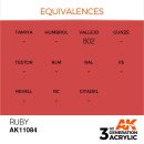 AK 3rd Ruby 17ml
