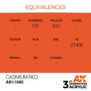 AK 3rd Cadmium Red 17ml