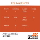 AK 3rd Amaranth Red 17ml