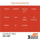 AK 3rd Scarlet Red 17ml