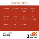 AK 3rd Matt Red 17ml