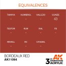 AK 3rd Bordeaux Red 17ml