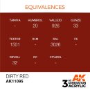 AK 3rd Dirty Red 17ml