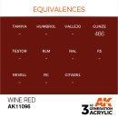 AK 3rd Wine Red 17ml