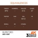 AK 3rd Burnt Red 17ml