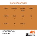 AK 3rd Light Brown 17ml