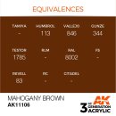 AK 3rd Mahogany Brown 17ml