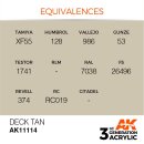 AK 3rd Deck Tan 17ml