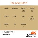 AK 3rd Light Earth 17ml